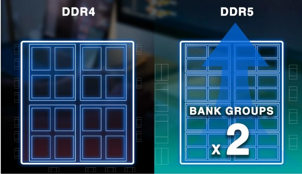 Arquitectura DDR4 vs DDR5