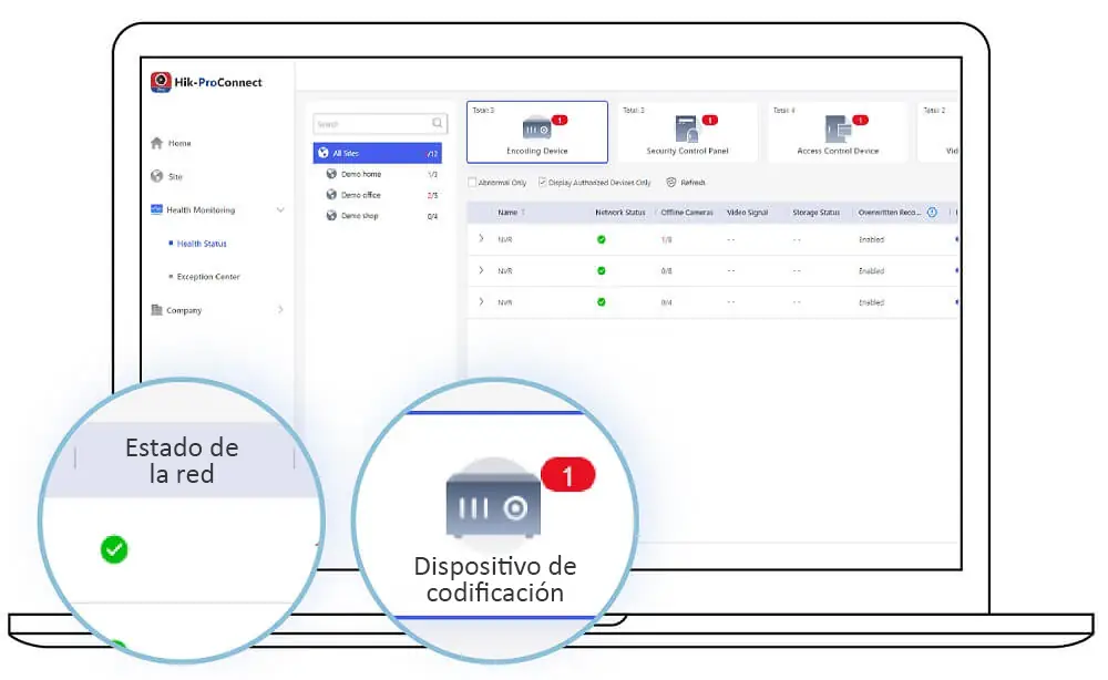 Supervisión proactiva en Hik-ProConnect