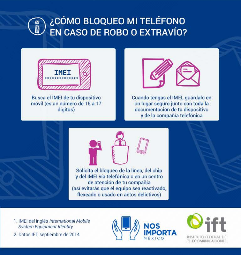 Guía rápida para reportar y bloquear un IMEI en México