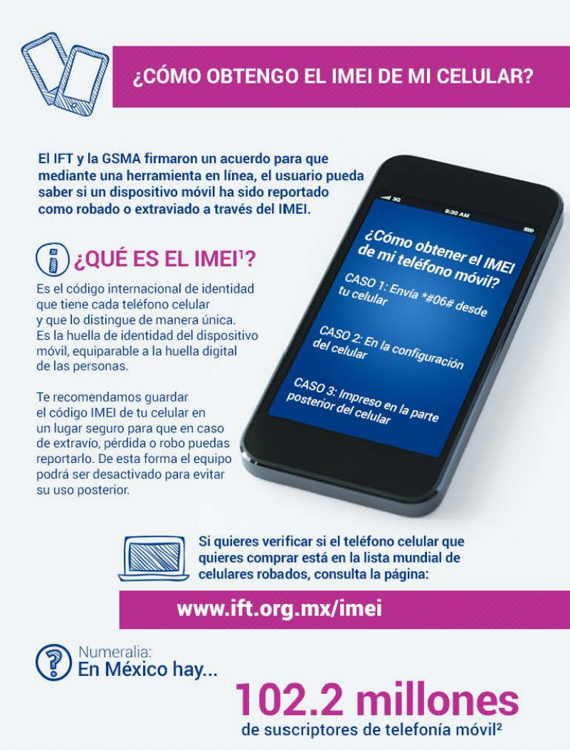 Guía rápida para verificar el IMEI de un celular